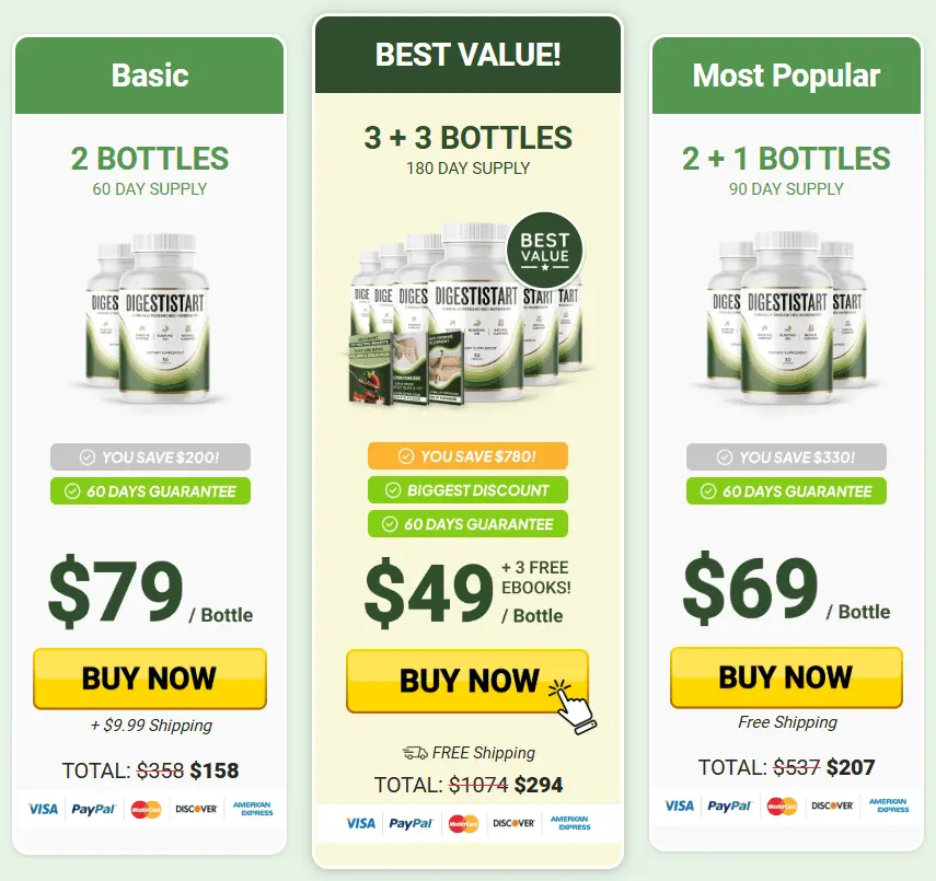 digestistart price